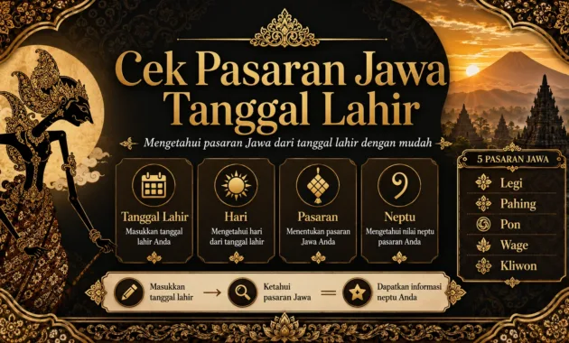 Cek pasaran Jawa dari tanggal lahir untuk mengetahui Legi, Pahing, Pon, Wage, atau Kliwon serta weton kelahiran dengan mudah.
