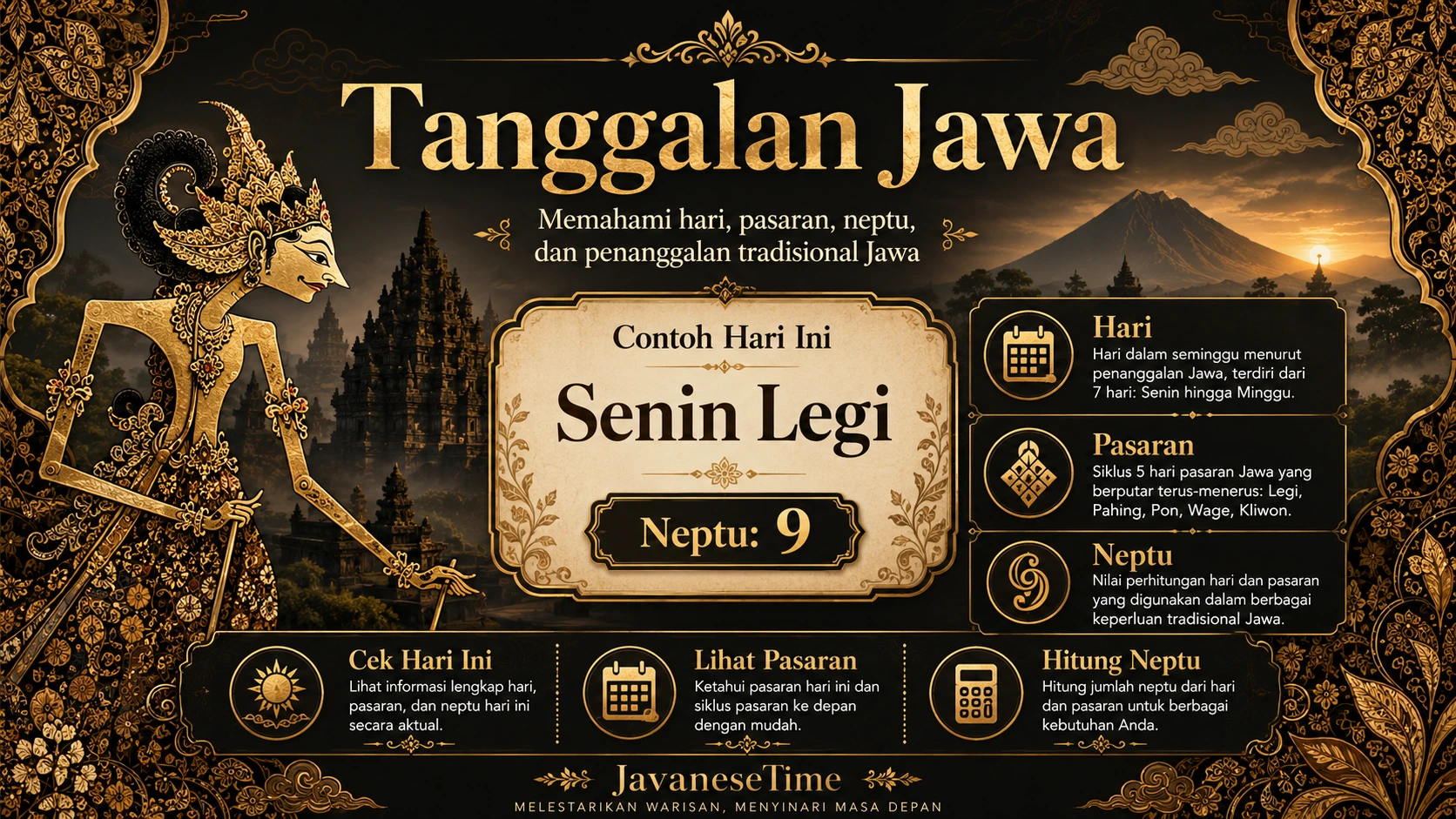 Nama Bulan Jawa